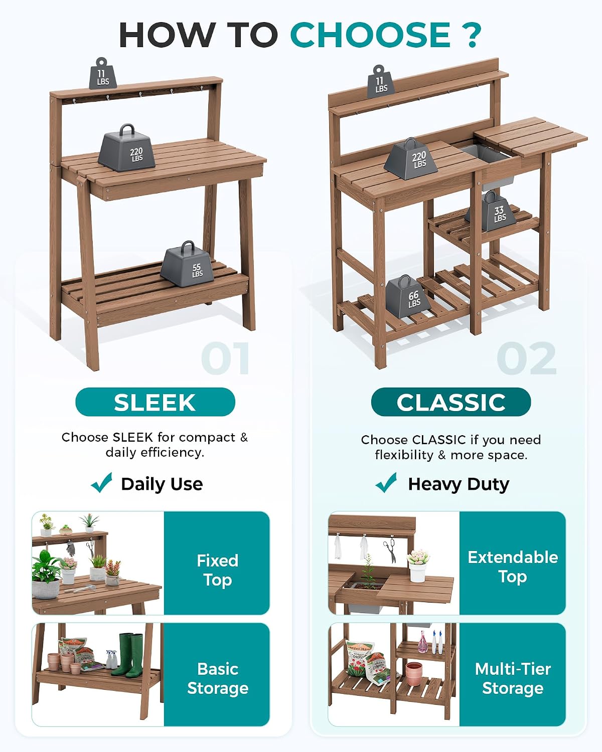 Outdoor Potting Bench Table, T - Woodworking Finishing ulasan dan harga