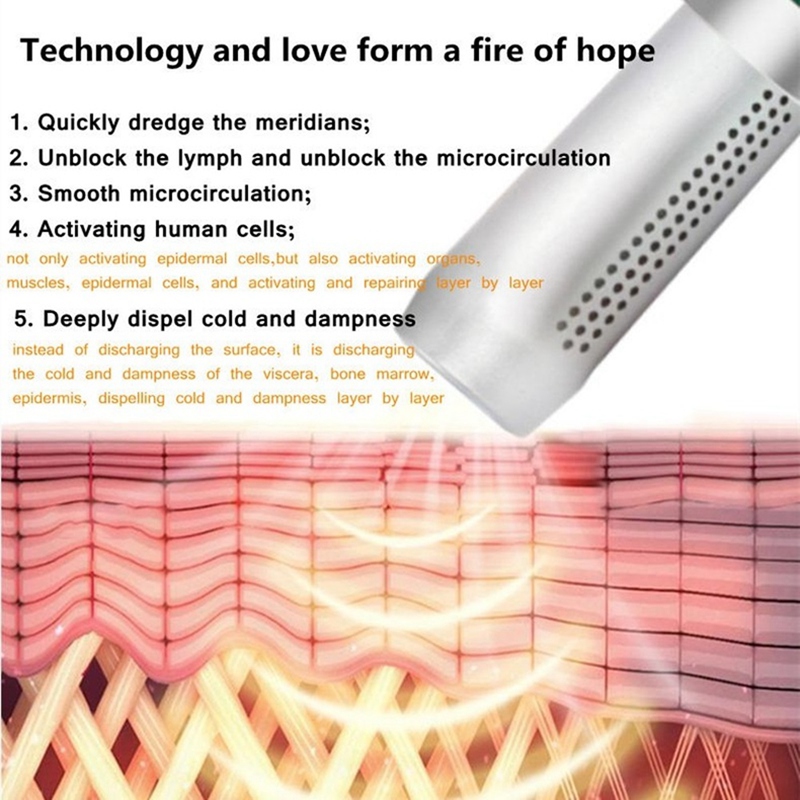 Terahertz Therapy Devices Thz  - Woodworking Therapy ulasan dan harga
