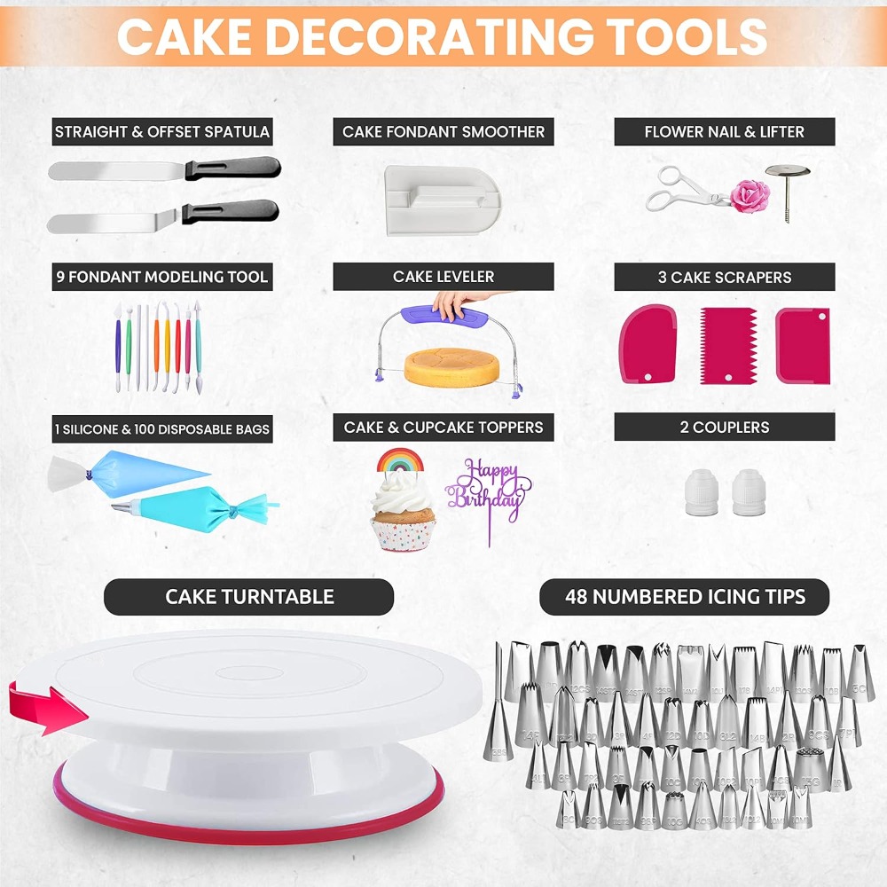 Cake Decorating Supplies Cake  - Turning Gouge Set ulasan dan harga