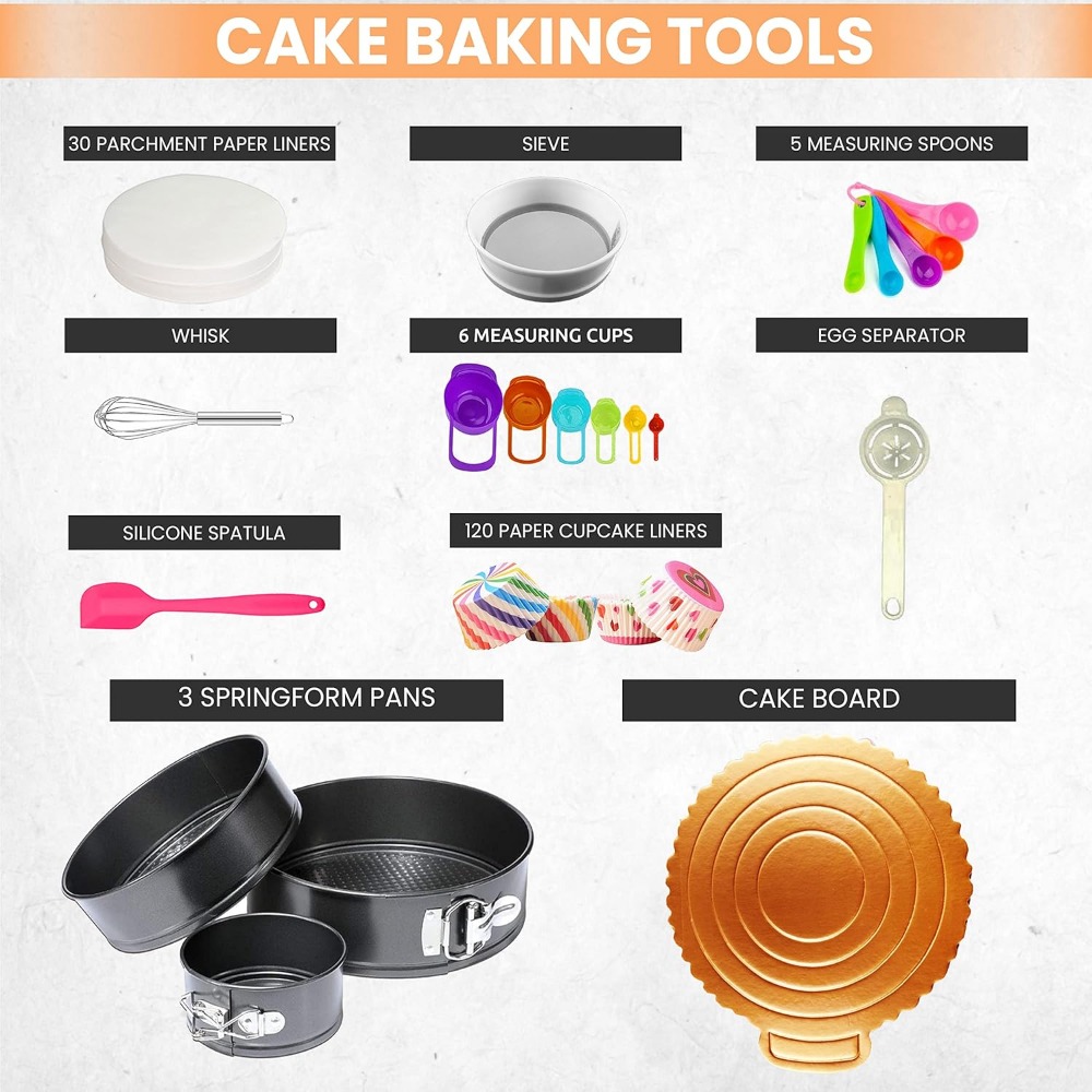 Cake Decorating Supplies Cake  - Turning Gouge Set ulasan dan harga