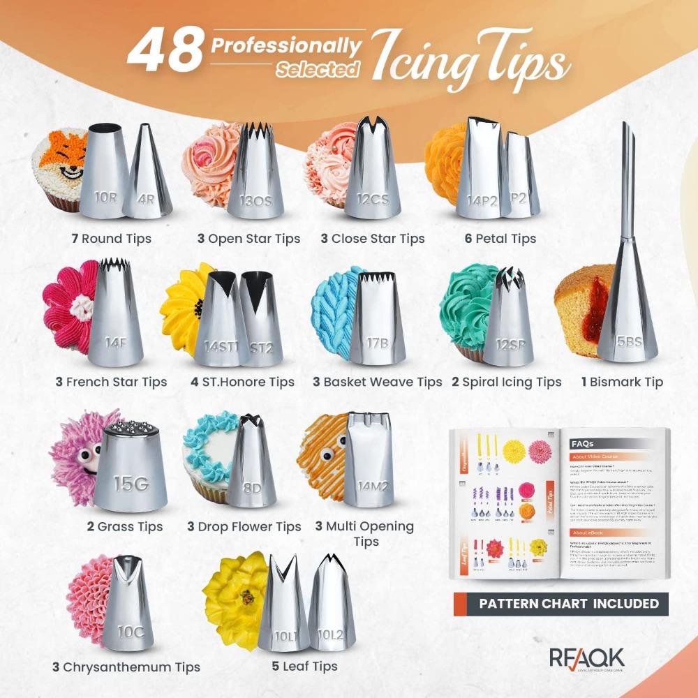 Cake Decorating Supplies Cake  - Turning Gouge Set ulasan dan harga